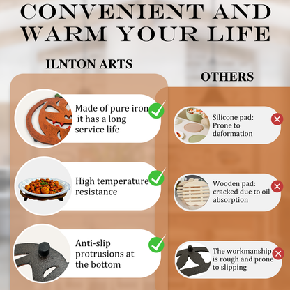 Linton Arts 2-Pack Cast Iron Jabbering Jack Trivets for Hot Dishes - Heat Resistant Trivet for Hot Pots & Pans, Festive Pumpkin Trivets & Pumpkin Kitchen Decor (Christmas Themed)